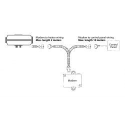 Modem Qstart LTE