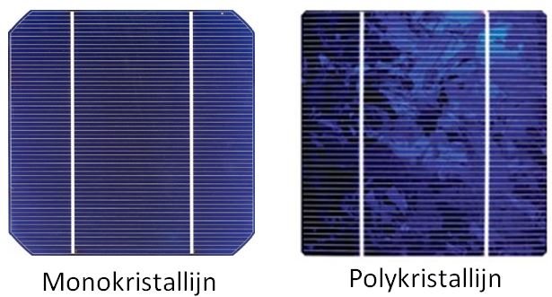 zonnepaneel